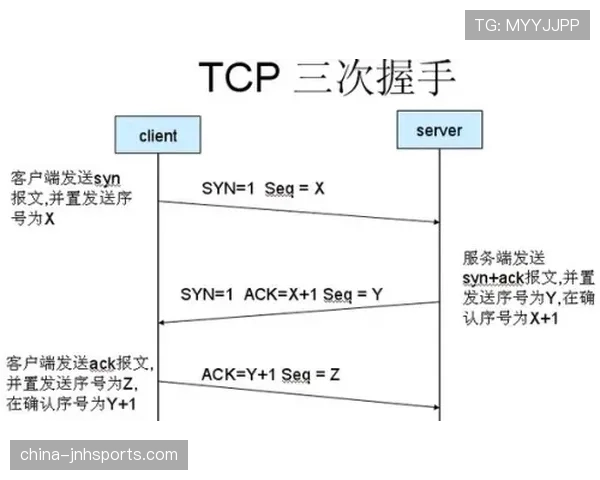帕尔默与格拉利什：边锋进攻效率差异及战术适配机制解析