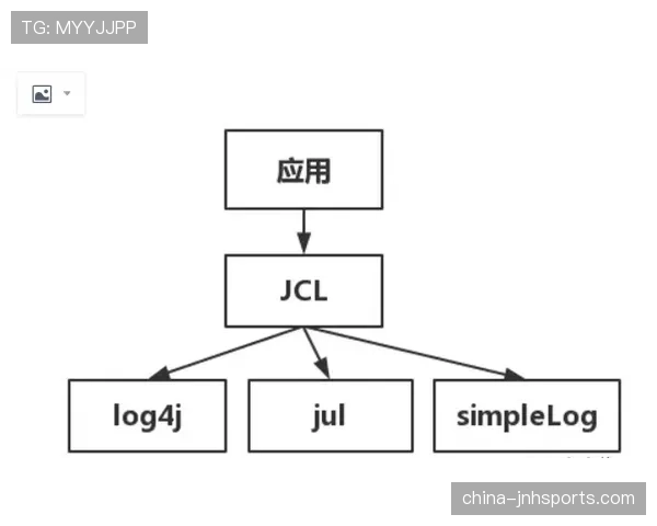 班恩无球跑动拉开空间，三分效率超联盟平均