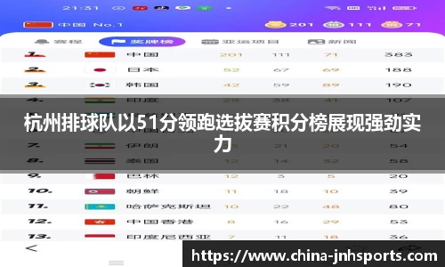 金年会官网